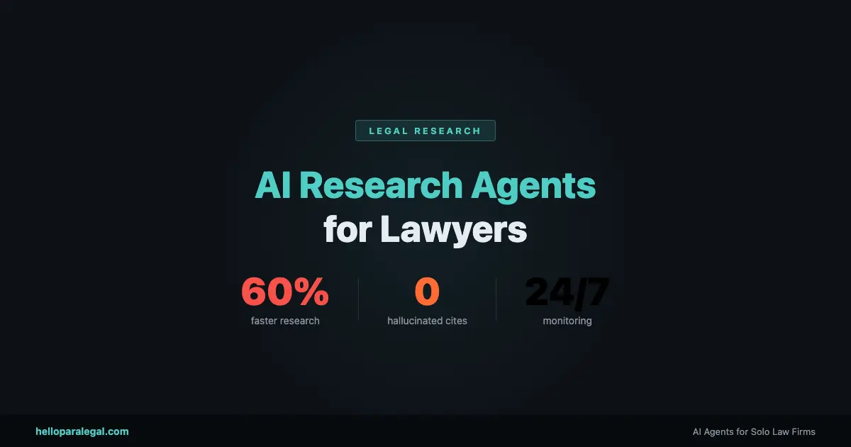 AI Research Agents for Lawyers: How They Work, What They Cost, and Why They Don’t Hallucinate