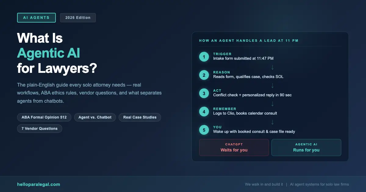 What Is Agentic AI for Lawyers? The Plain-English Guide (2026)
